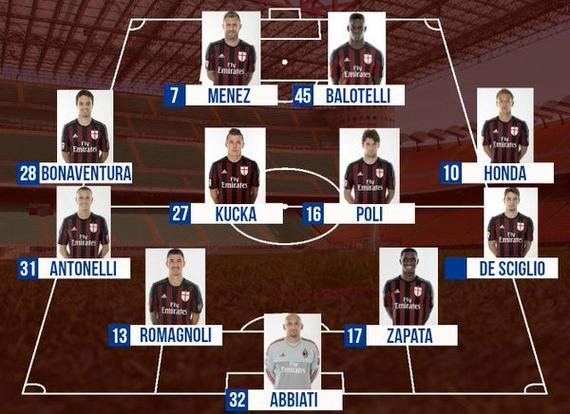 战术板上的所有计划都实现了